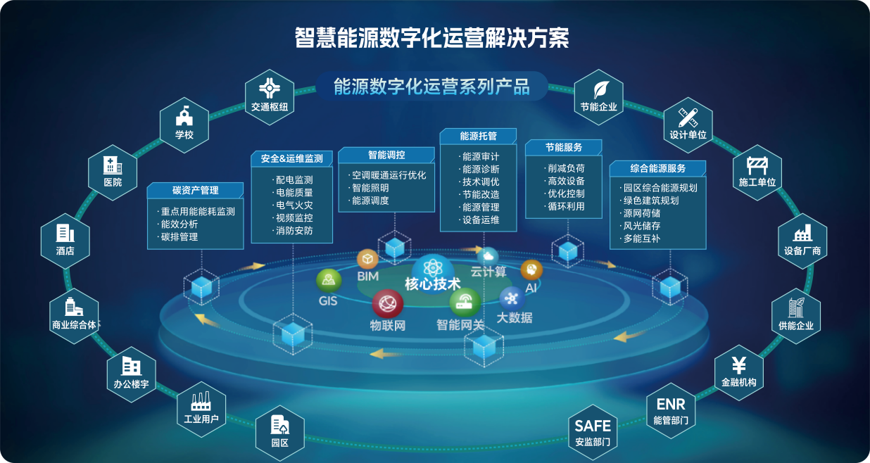 jdb电子·(中国)游戏官网